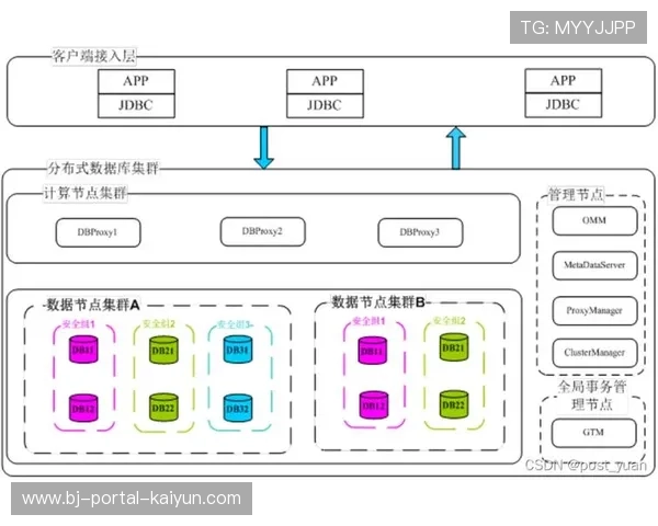 TTNet实时乒乓球分析系统开源，基于2020年论文实现视频流数据捕获